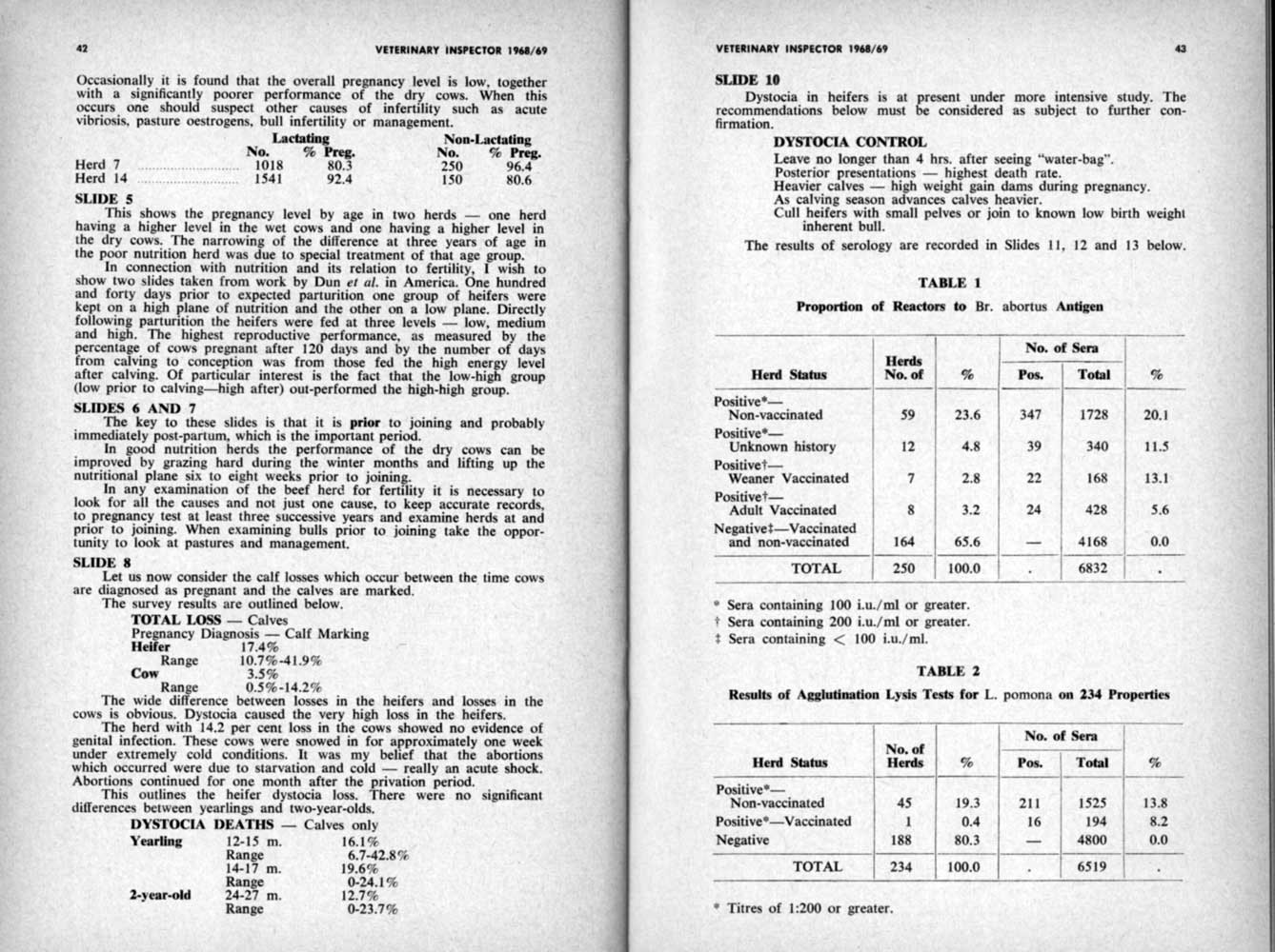 1968 Page 42 43